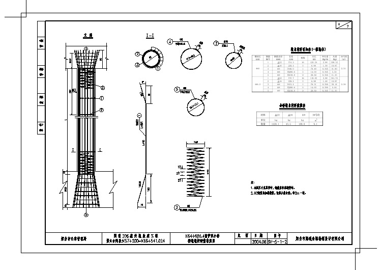 国道206莱州境改建工程第六合同段桥墩钢筋CAD图.dwg