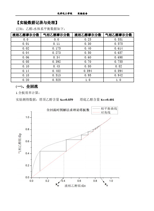 化工原理实验筛板精馏