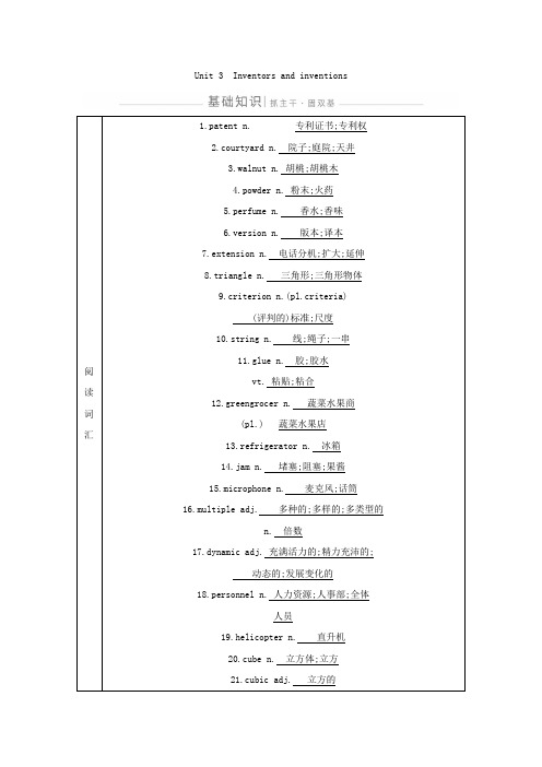 2019-2020学年人教版高三英语一轮复习知识整理 Unit 3 Inventors and inventions