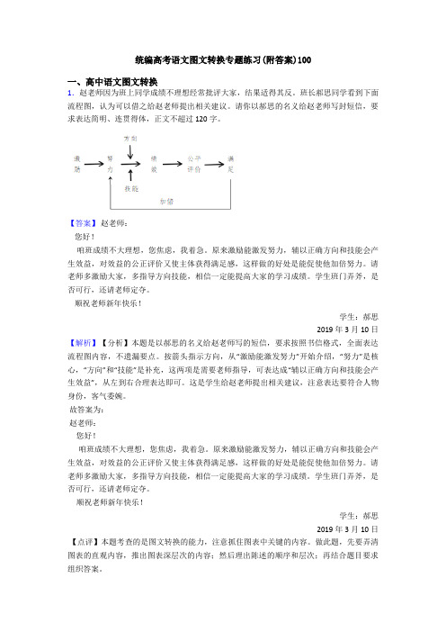 统编高考语文图文转换专题练习(附答案)100