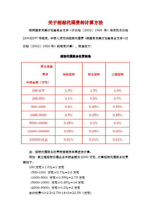 招招投标代理费收费标准