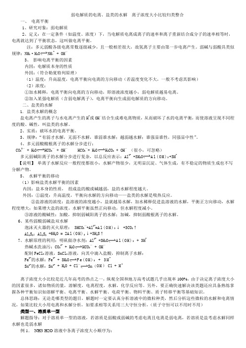 高考化学复习专题：弱电解质的电离、盐类的水解__离子浓度大小比较题型归类