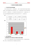 7月份项目失标情况分析报告