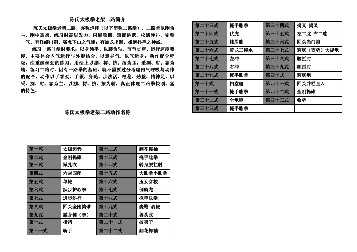 陈氏太极拳老架二路43式拳谱(套路)