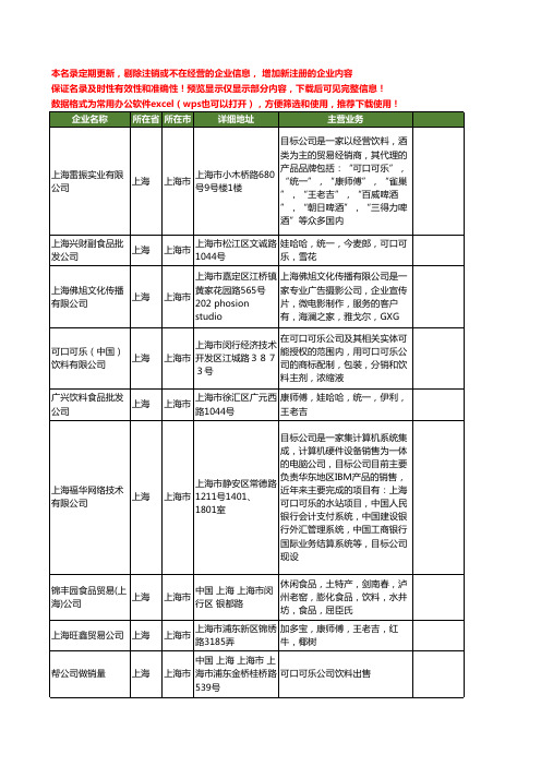 新版全国可口可乐公司工商企业公司商家名录名单联系方式大全12家