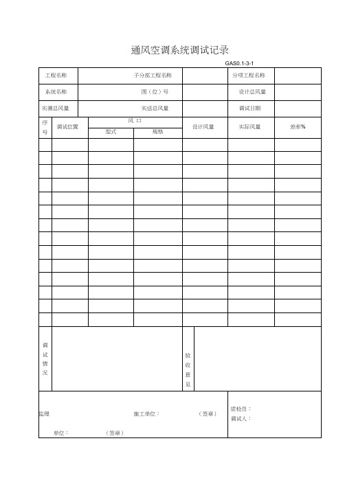 通风空调系统调试记录(20200601204043)