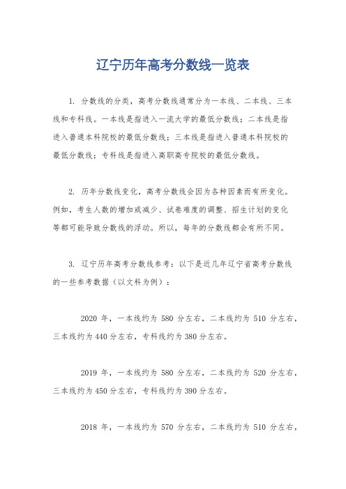 辽宁历年高考分数线一览表