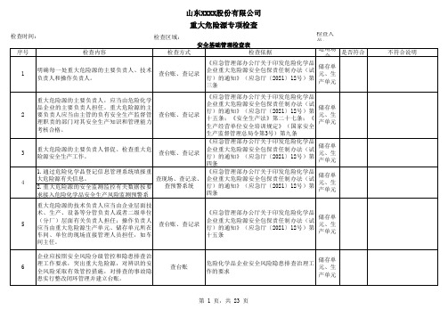 重大危险源检查标准