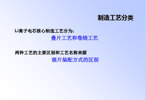 锂电池生产工艺流程