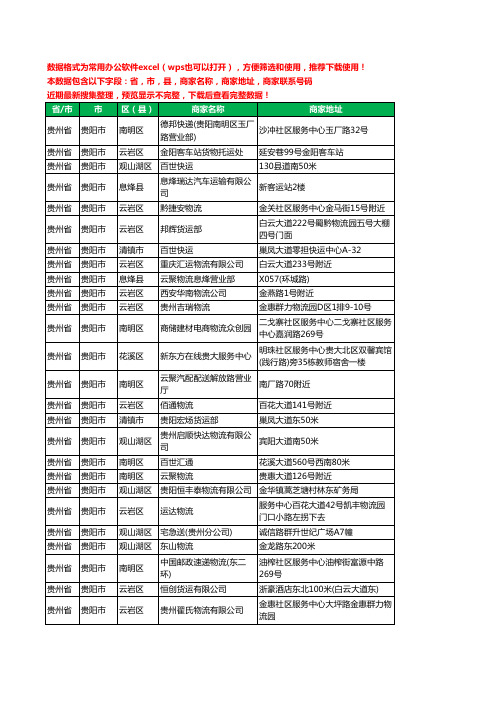 2020新版贵州省贵阳市货运工商企业公司商家名录名单联系电话号码地址大全1091家