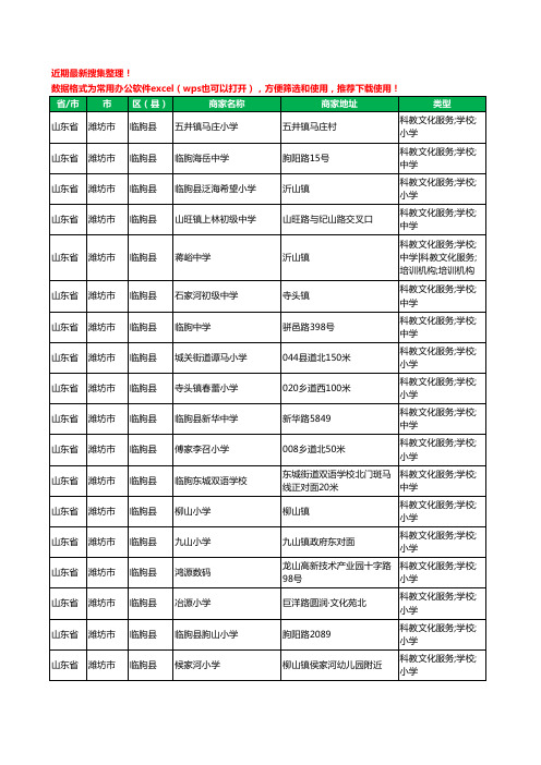 2020新版山东省潍坊市临朐县学校工商企业公司商家名录名单黄页联系方式大全158家