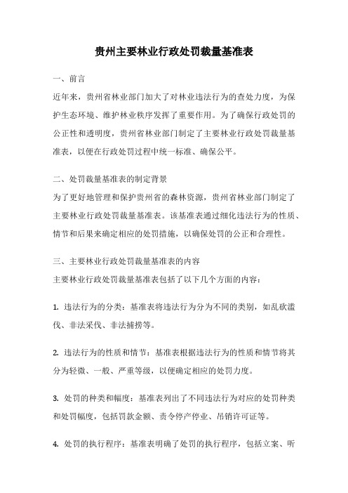 贵州主要林业行政处罚裁量基准表