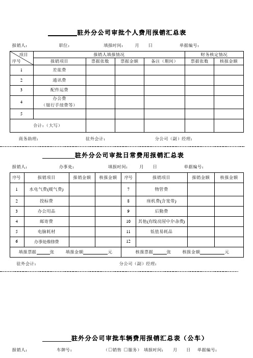 费用报销汇总表格(新)