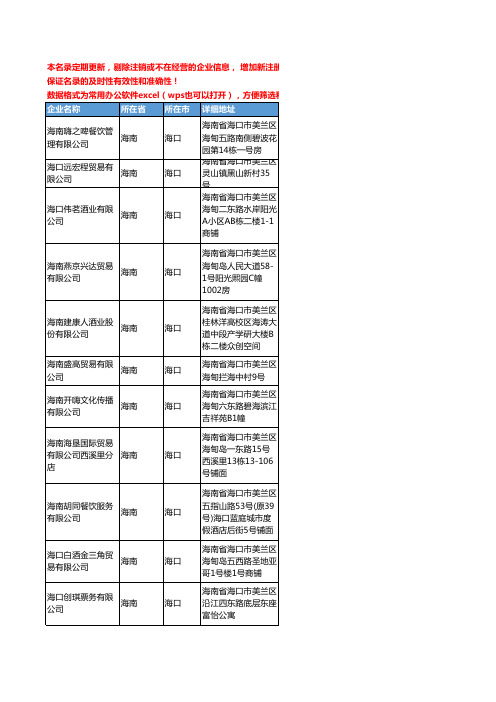 2020新版海南省酒类工商企业公司名录名单黄页联系方式大全92家