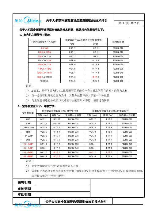 美的多联机冷媒配管选型技术指引