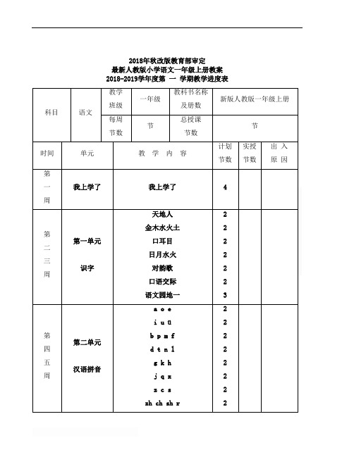 2018秋新人教版一年级语文上册整册教案(含设计意图269页)