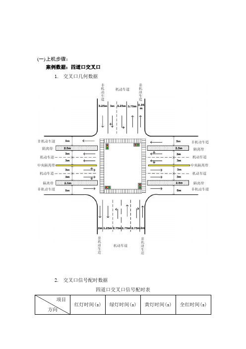 visim交通仿真