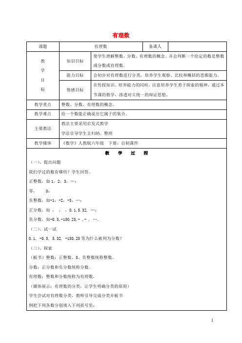 六年级数学下册 7.2 有理数教案 新人教版五四制