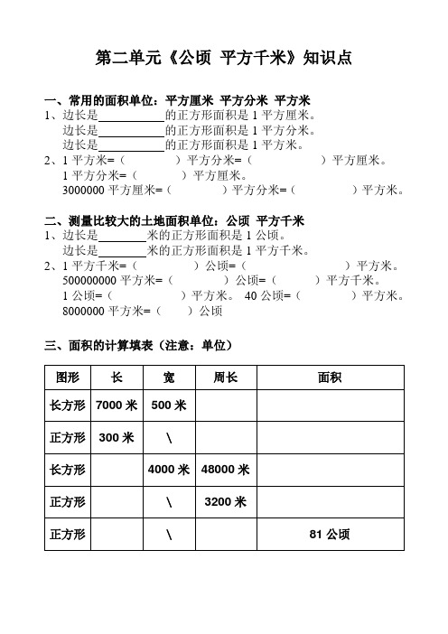 第二单元《公顷、平方千米》知识点