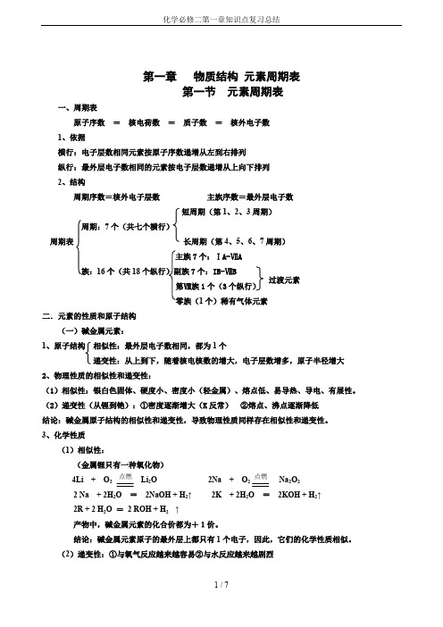 化学必修二第一章知识点复习总结