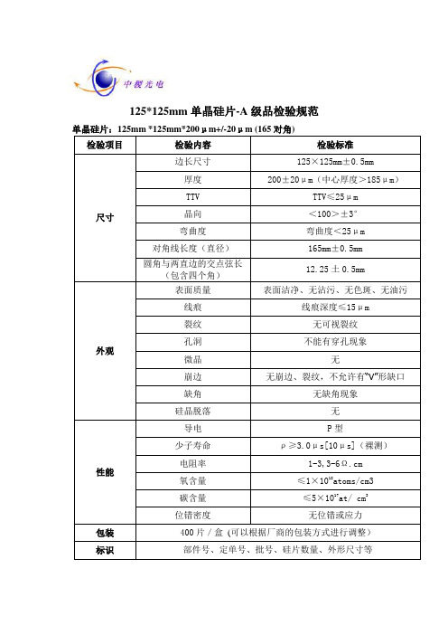 165片子参数