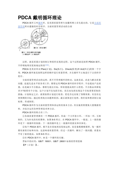 PDCA戴明循环理论