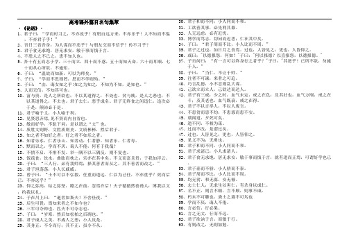 2013届高考语文必背课外篇目名句(完整版)