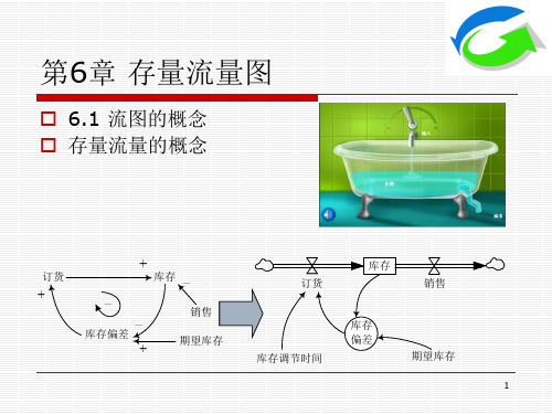 第6章 存量流量图