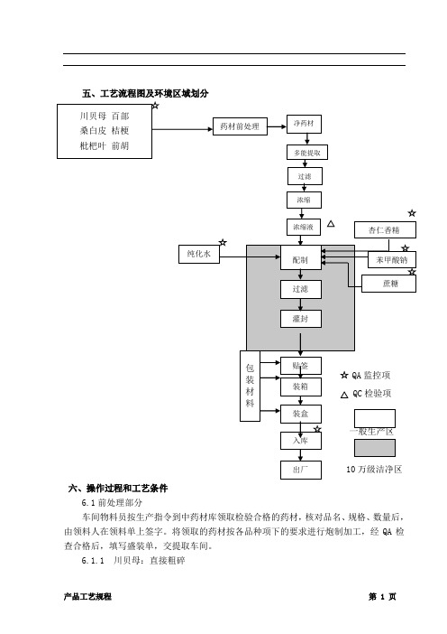 川贝止咳露工艺规程