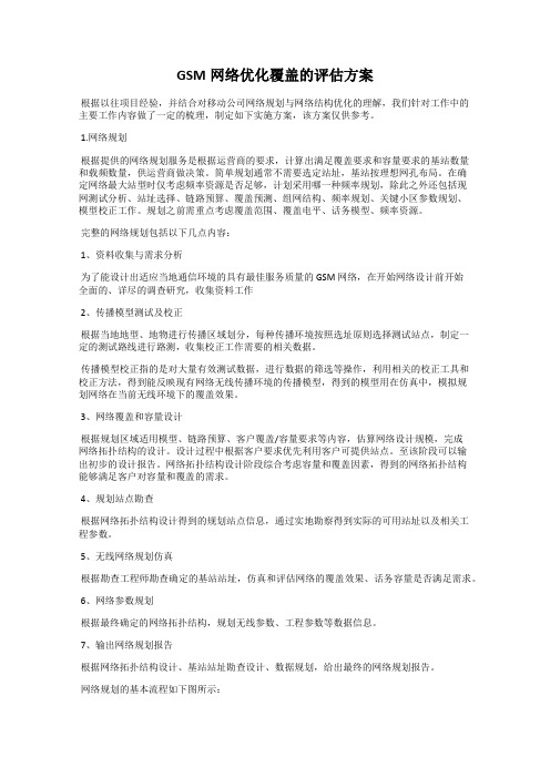 GSM网络优化覆盖的评估方案