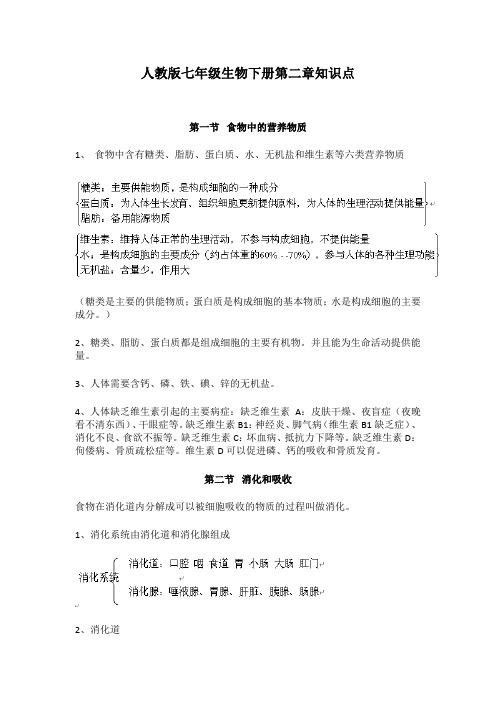 人教版七年级生物下册第二章知识点