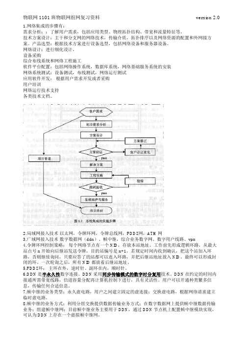 物联网组网 v2