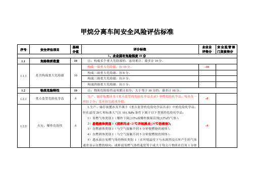 车间安全风险评估标准表