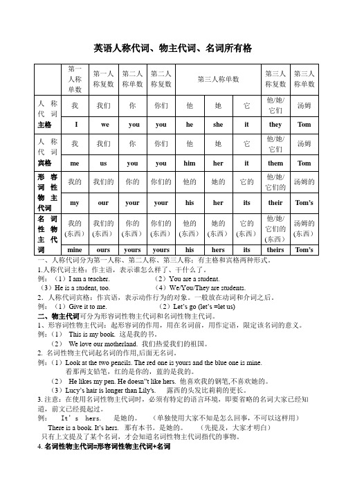 英语人称代词物主代词名词所有格