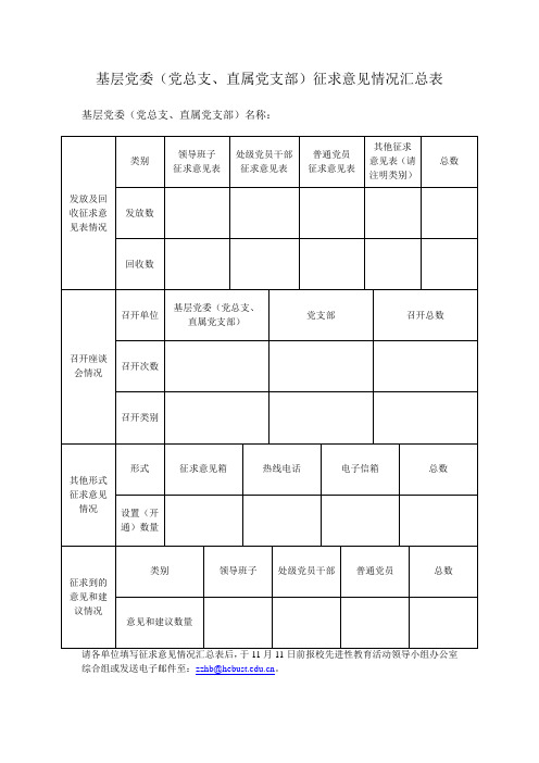 河北科技大学 基层党委党总支直属党支部征求意见情况汇总表