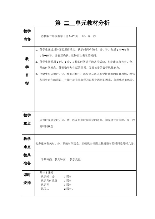 苏教版二年级数学下册第二单元教材分析