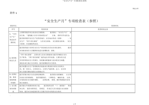 “安全生产月”专项检查表(参考)