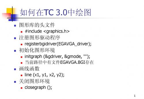 实例1-二维图形变换的程序实现