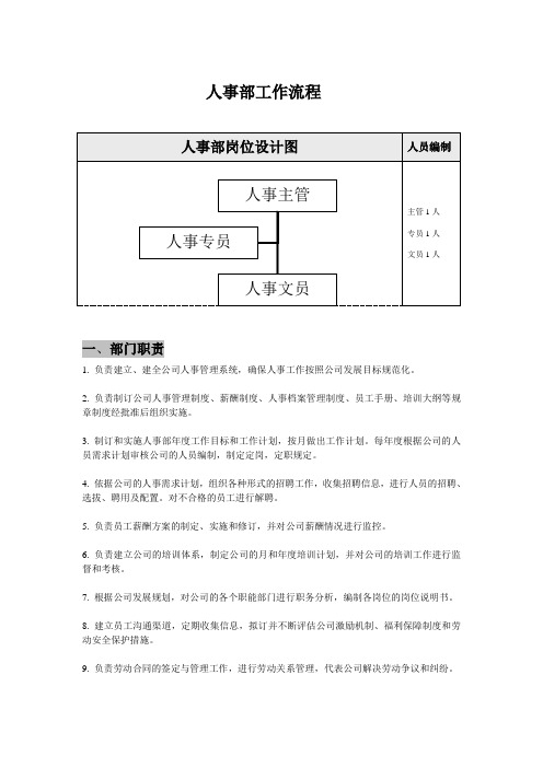 人事工作流程表与规范