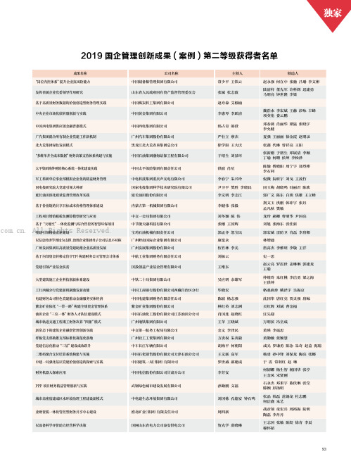 2019 国企管理创新成果( 案例) 第二等级获得者名单