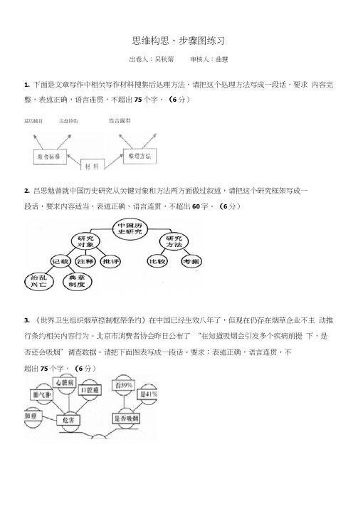 作业流程图练习及答案