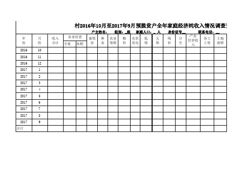 2017预脱贫户收入调查表