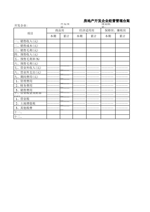 房地产开发企业所得税管理台账(损益类台账)