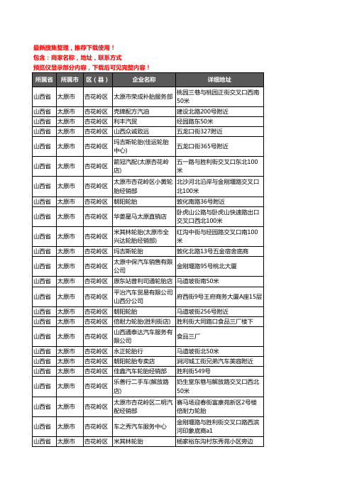 新版山西省太原市杏花岭区汽车4S店企业公司商家户名录单联系方式地址大全71家