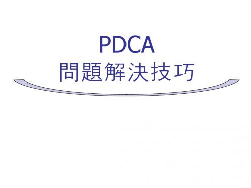 PDCA