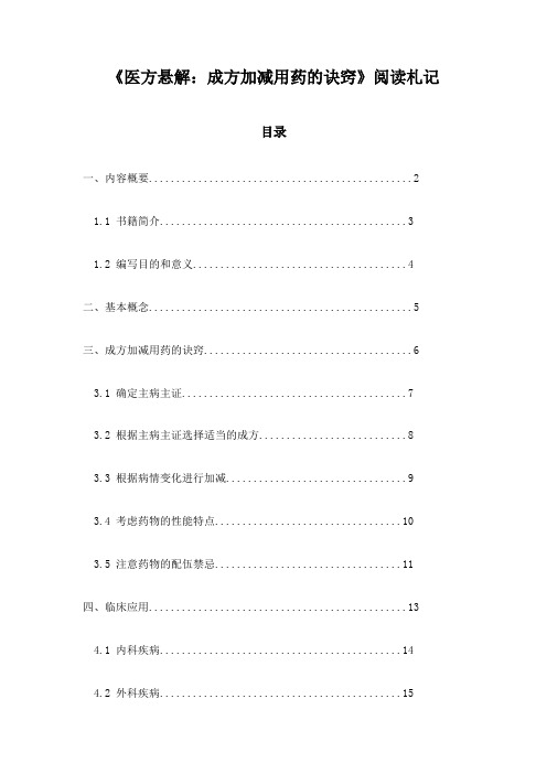 《医方悬解：成方加减用药的诀窍》笔记