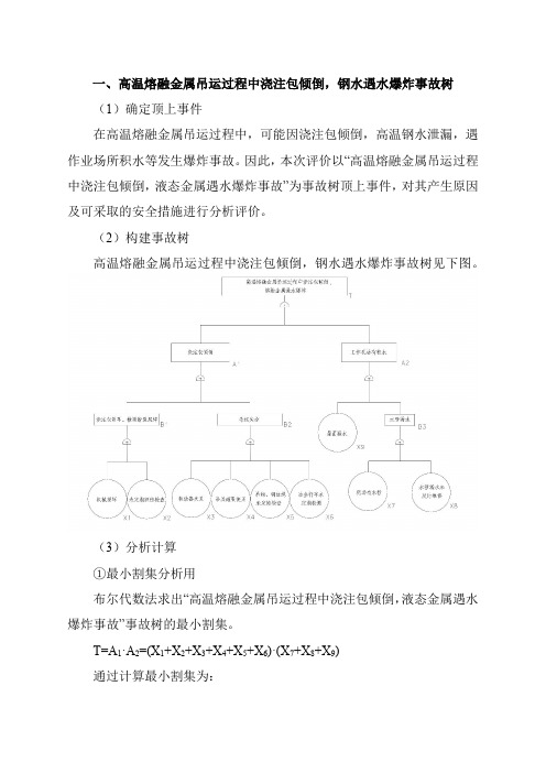 熔融金属吊运、钢水爆炸事故树分析