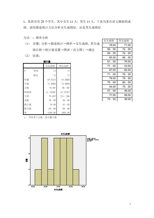 spss案例分析