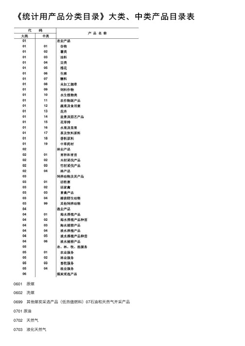 《统计用产品分类目录》大类、中类产品目录表