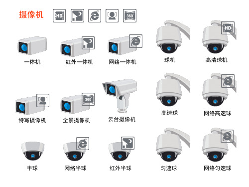 安防监控报警等设备图标(VISIO)